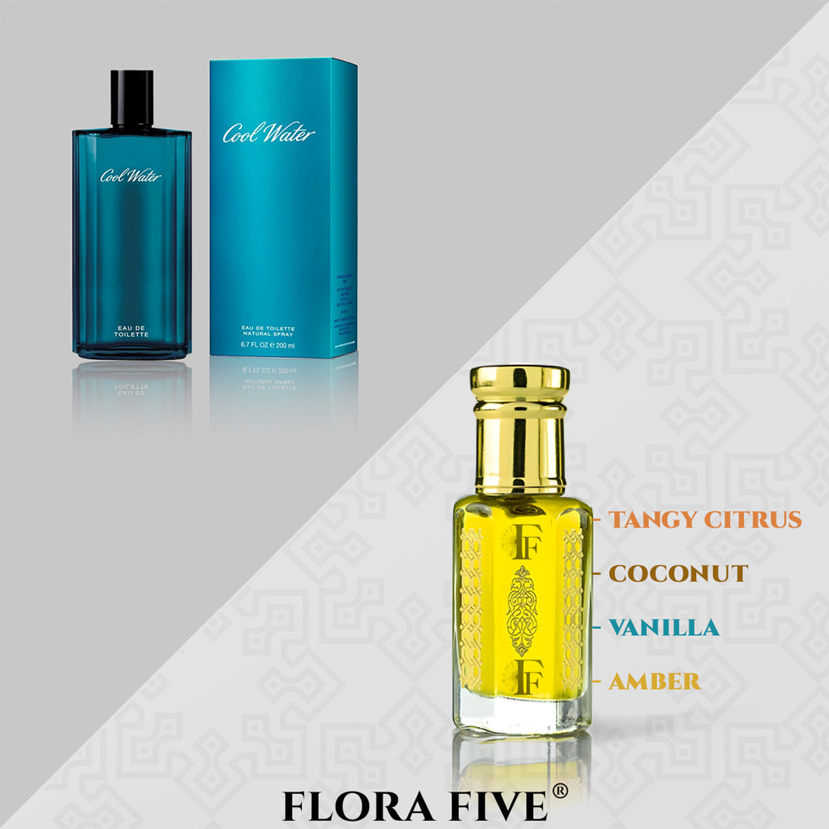 Davidoff's Cool Water Type Long Lasting Attar Flora Five